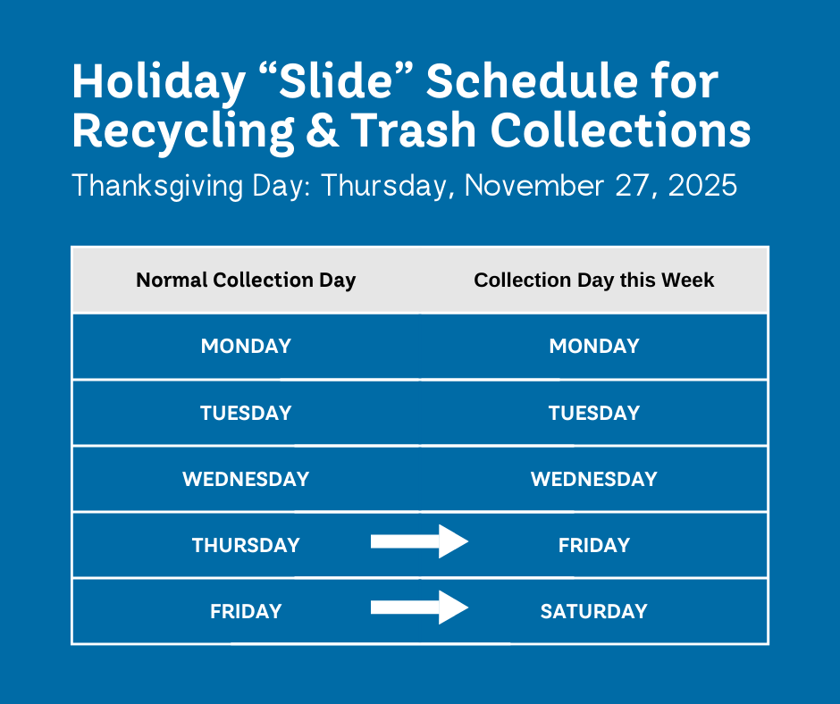 Thanksgiving Day 2025: All County recycling and trash collection services will follow a slide schedule, with the last pick-up on Saturday, November 29. 🗑️ ♻️