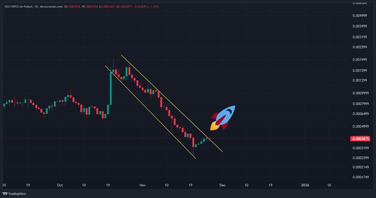 RealIMMORTAL333's tweet photo. #BitcoinHEX π https://t.co/jc0k1VbHhe