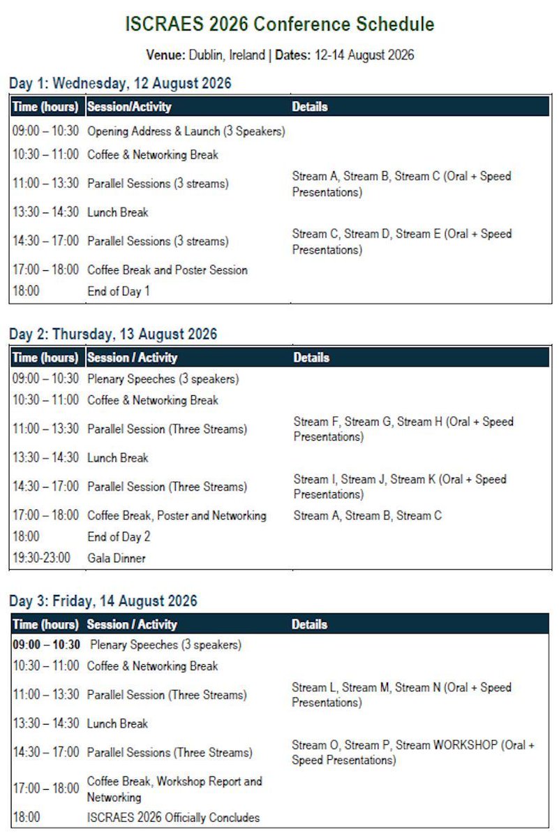 ISCRAES's tweet image. Join the 4th ISCRAES in Dublin, 12-14 Aug 2026!
Submit your abstract by 31/03/26 and be part of the global sustainability dialogue. 
Details: iscraes.org