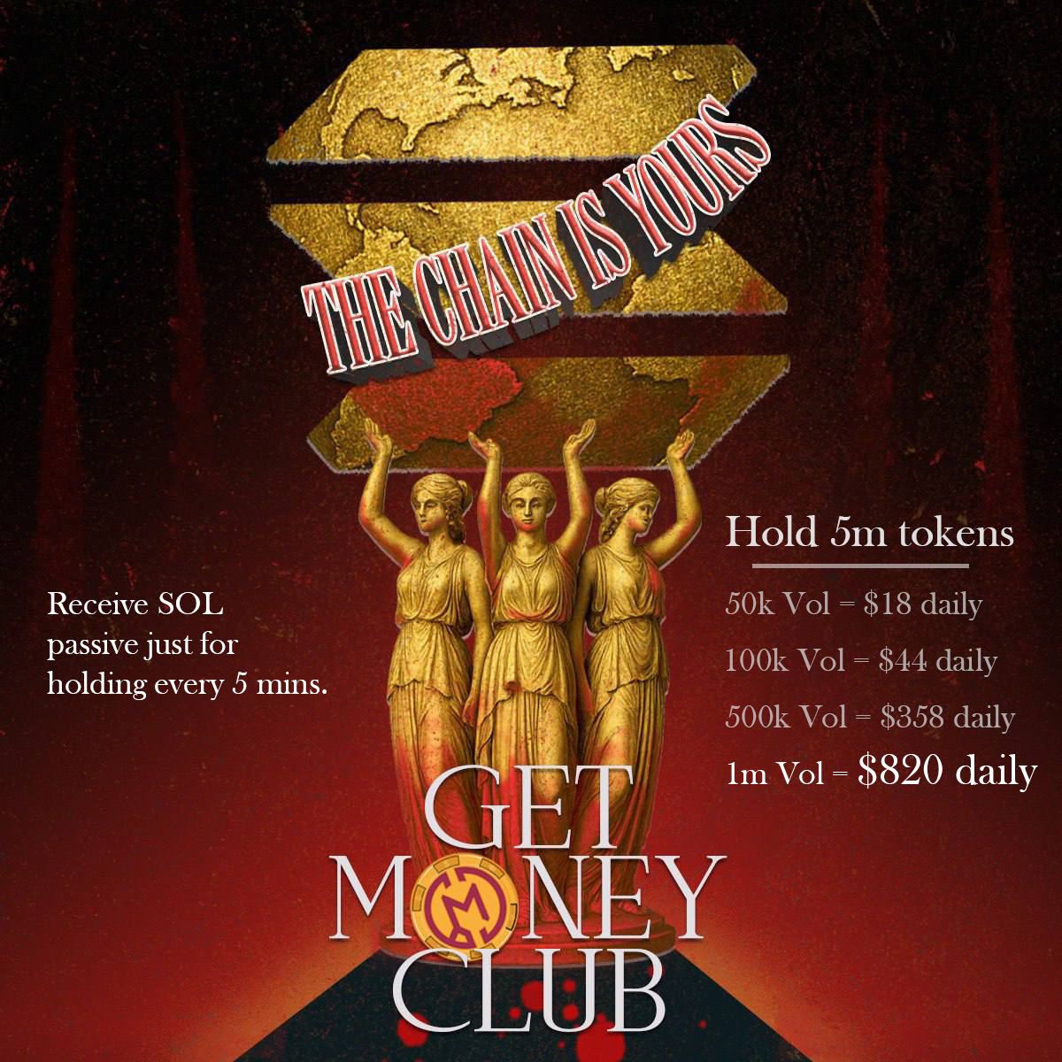 adconchain's tweet photo. @getmoneyclub777 https://t.co/o16OwpLHQr