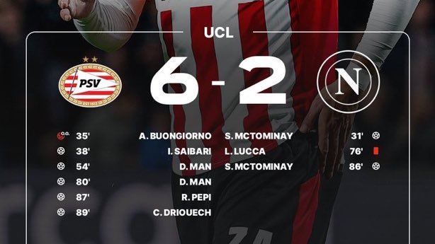 honest_pepsi's tweet image. The biggest clubs of the Netherlands in the Champions League this season #PSV #Ajax