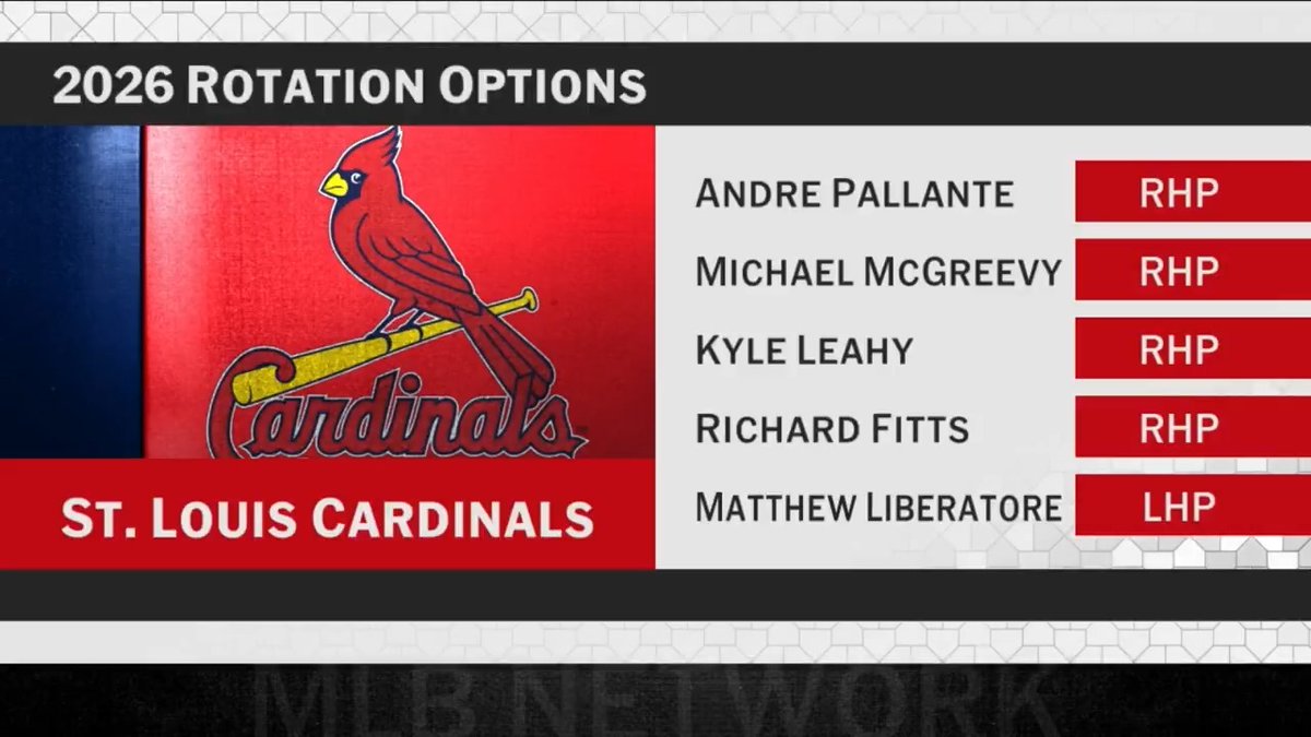 What do the Cardinals like about the return for Sonny Gray, pitchers Richard Fitts and Brandon Clarke?

@dgoold dives in to the two young arms. 