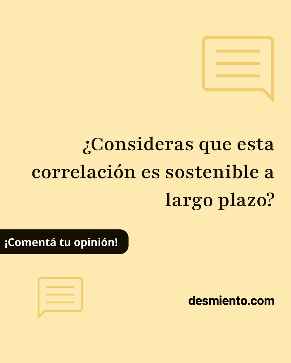 La Libertad Avanza aparece como el espacio que más piensa en los jóvenes (32%). A la vez, el 43% de los jóvenes consultados manifestó que la gestión está haciendo lo que esperaban. 

Esa coincidencia entre expectativas y percepción ayuda a explicar su posición entre la juventud.