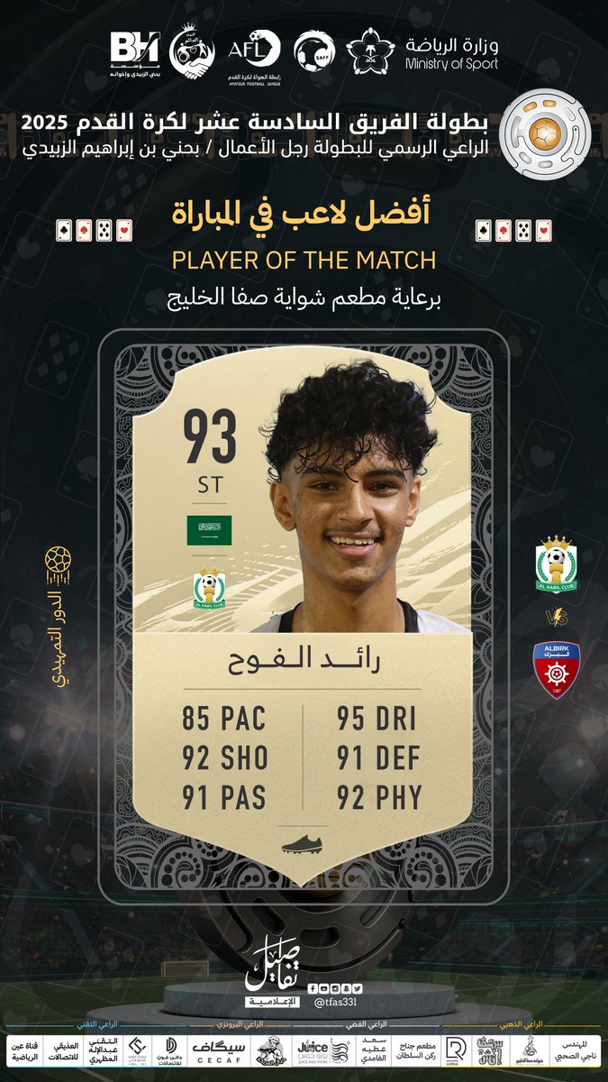 🏆| بطولة الفريق 16
🟤| نتائج مباريات الأربعاء 
#تفاصيل_الإعلامية #القنفذة #الفريق16 #F16