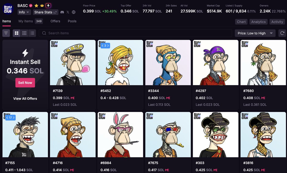 BoredApeSolClub's tweet image. BREAKING NEWS: 

@BoredApeSolClub V2 RECLAIMS 500K MC