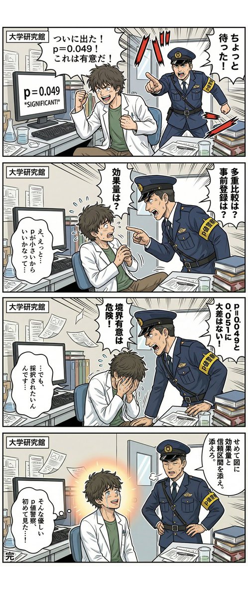 medibook3's tweet photo. Gemini3になって画像生成での日本語の変な文字が修正されたと聞いたので遊んでみました。セリフはGPT5.1が適当に作ってます。「でも、採択されたいんです・・・」がリアル。

４コマ目だけミスってますが確かに文字が正しい、、、！キャラの保持もうまくいってますね。 https://t.co/cedvC5hcGL