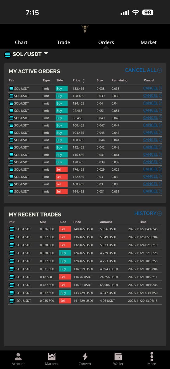 Earn Curve tweet media