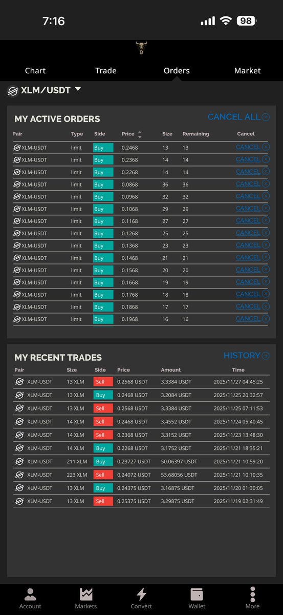 Earn Curve tweet media
