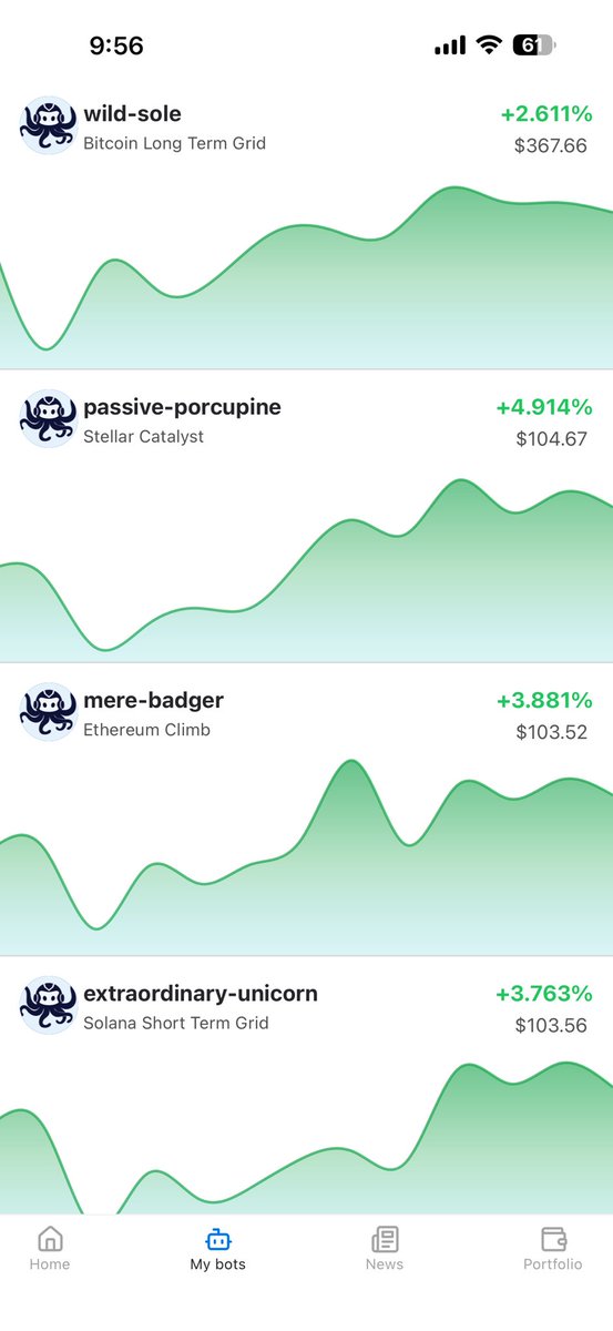 Earn Curve tweet media