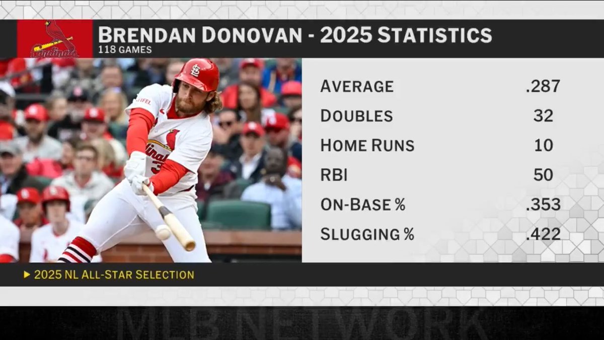.@dgoold reports that Willson Contreras prefers to stay with the Cardinals, even if the team goes "into a mode that was less contender and more forward thinking." 