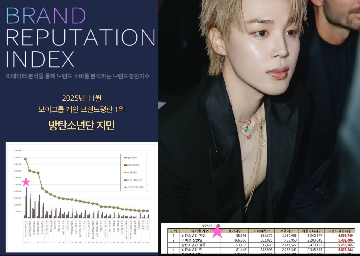 13猫ミスズJM (@BJMK95) / Posts / X