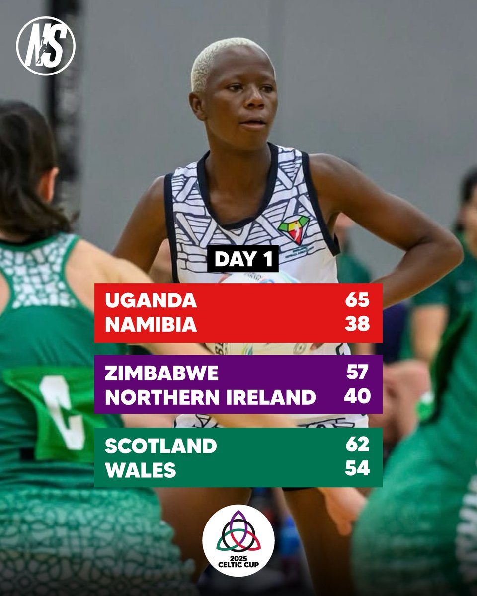 Netball Scoop tweet media