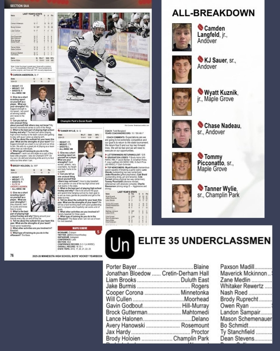 CPHS Boys' Hockey tweet media