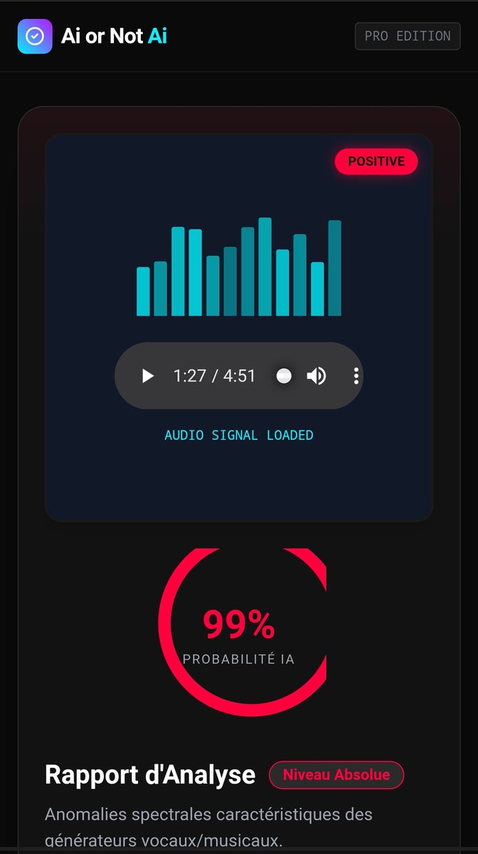 jessyseonoob's tweet image. Maintenant il detecte aussi les musiques faites avec IA. Le dernier est le morceau beat it de michael Jackson. #aiornotai