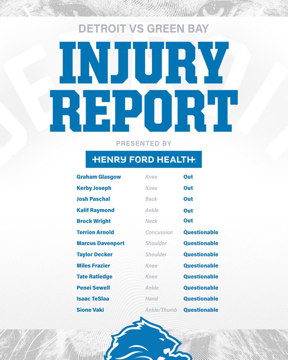 Lions's tweet image. #GBvsDET injury report presented by Henry Ford Health