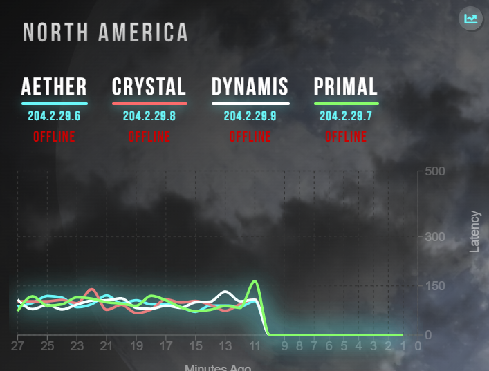 Elisabete Deceur tweet media