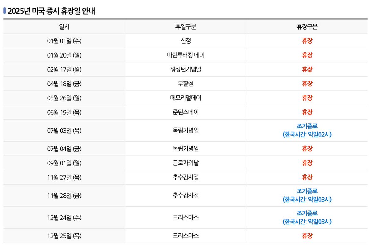 X 게시물 이미지