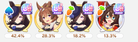 ShutterSaaali's tweet image. Insane Saaali exposed as a jobber couldnt hit plat 4 in loh point and laugh