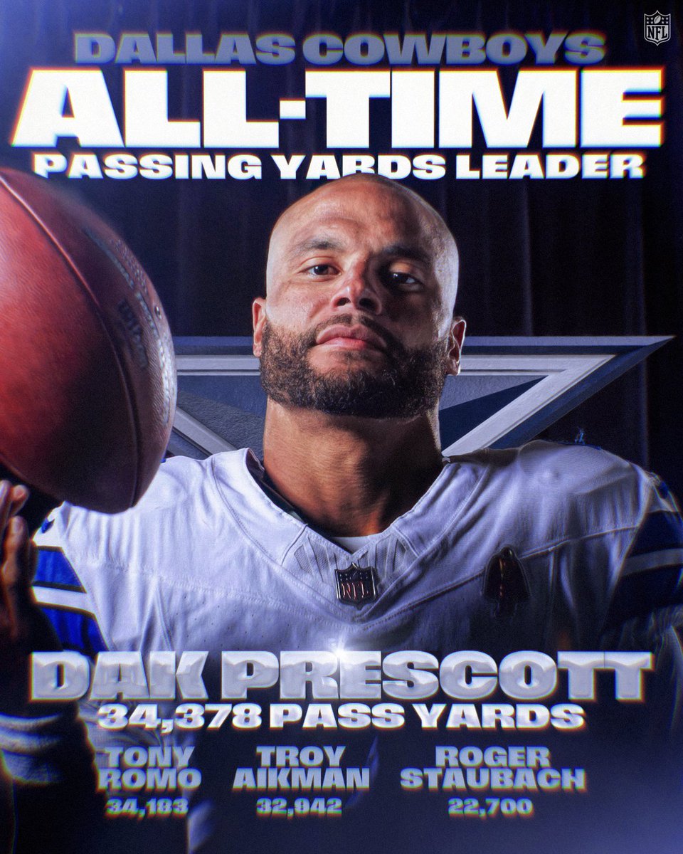 Dak leads a group of Dallas greats 🤠

KCvsDAL– Thanksgiving Day 4:30pm ET on CBS/Paramount+
Also streaming on @NFLPlus 