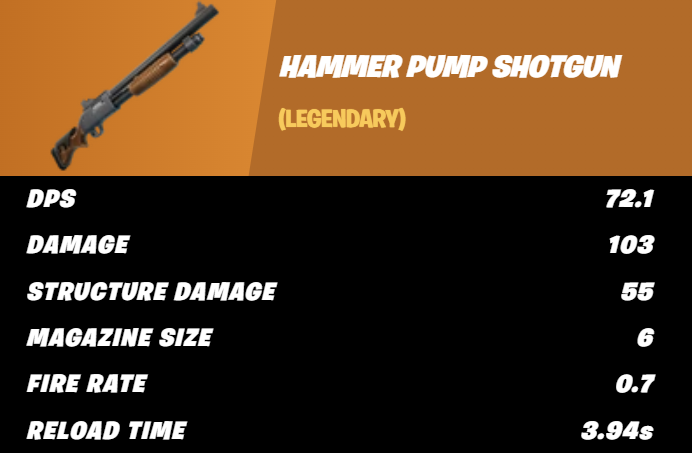 LHibou8's tweet image. Hammer Pump Shotgun is coming back in Chapter 7 Season 1 :

-Speed Mag + Muzzle Brake mods (unchangeable)
-Stats remain the same as Ch5 except reload being faster
-Confirms we might get a 3 shotguns meta (Auto + 2 Pump)