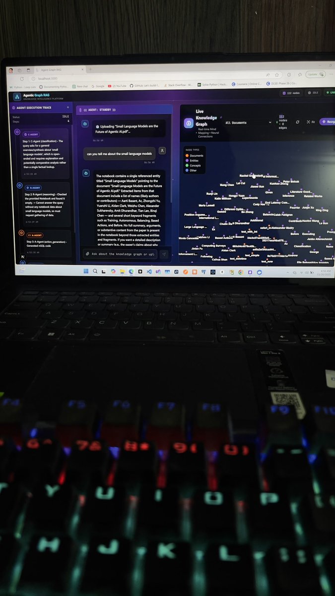 wasimiq00711902's tweet image. Integrating Agentic Graph RAG with structured Chain-of-Thought reasoning enables LLMs to perform deeper, context-aware decision-making across complex, real-world knowledge domains

#AgenticAI #GraphRAG #RAG #LLM #ChainOfThought #AIResearch #AIAgents #NeurIPS