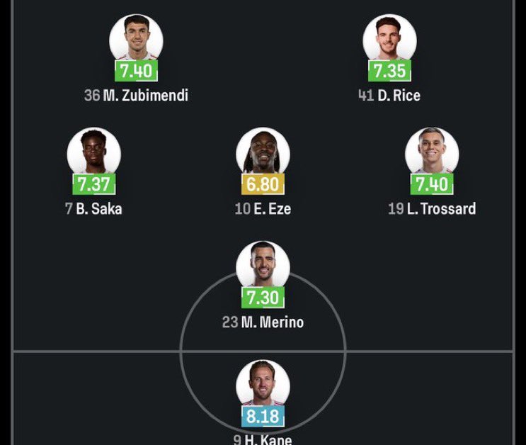 nomso_black's tweet photo. Liga Champions 🔥🔥🔥🔥
Arsenal menghadapi Bayern
Siapa yang akan mengambil kemenangan
Ikuti #olasports untuk prediksi dan update terkini
https://t.co/9rLVdzBAYg https://t.co/i432qRcuGg