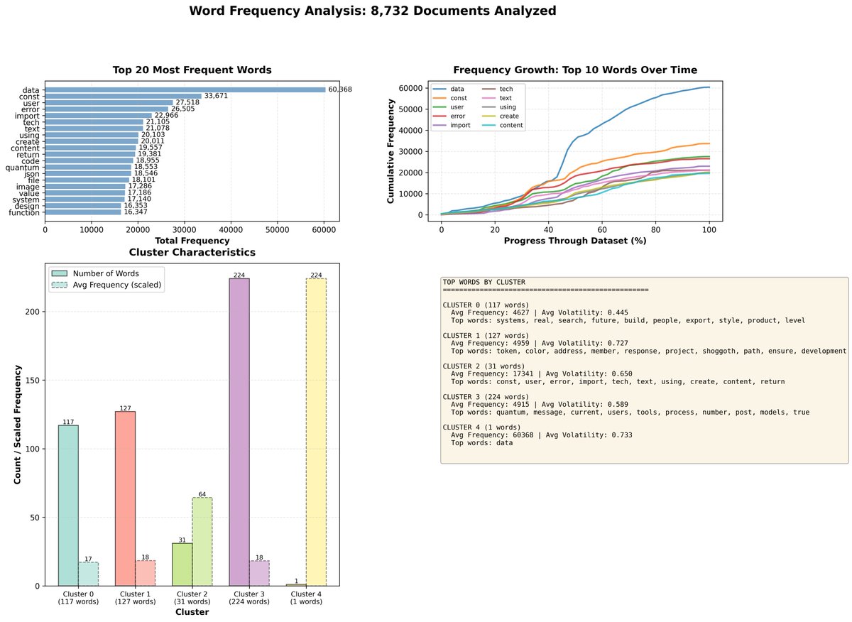 future Rob tweet media