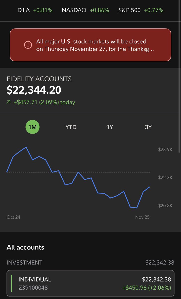 JKtrades27's tweet image. Still unfortunately 7% or so off my ATH.. but have gotten a nice push this week! 🟢✅ #StockMarket #SPY