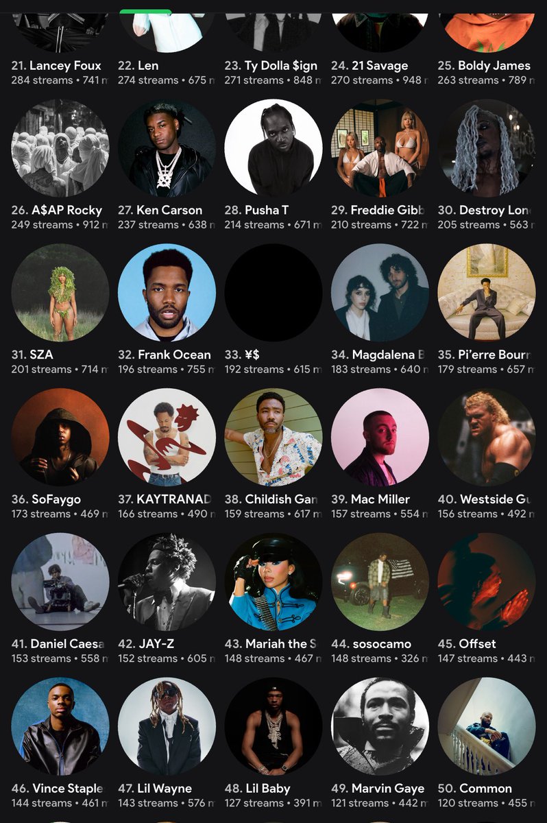 CrAstro2 (@astroisntreal_) on Twitter photo 