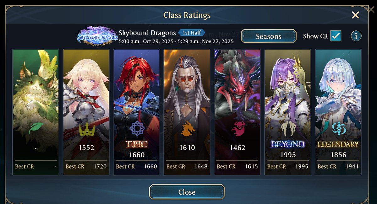 End of the Season ! Trying to get higher next Month! <a href="/shadowversegame/">Shadowverse: Worlds Beyond</a> <a href="/shadowverse_jp/">Shadowverse: Worlds Beyond公式</a>