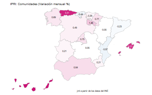 JMendezLiron's tweet image. La #ComunidadAutonoma que registró mayor descenso en el Índice de Precios Industriales #IPRI en el mes de octubre fue #ComunidadValenciana (-0,57%). Ver más: javiermliron.blogspot.com/2025/11/indice… #macroeconomia #BusinessIntelligence #macroeconomics #industria #precios #data #ine #payInCash