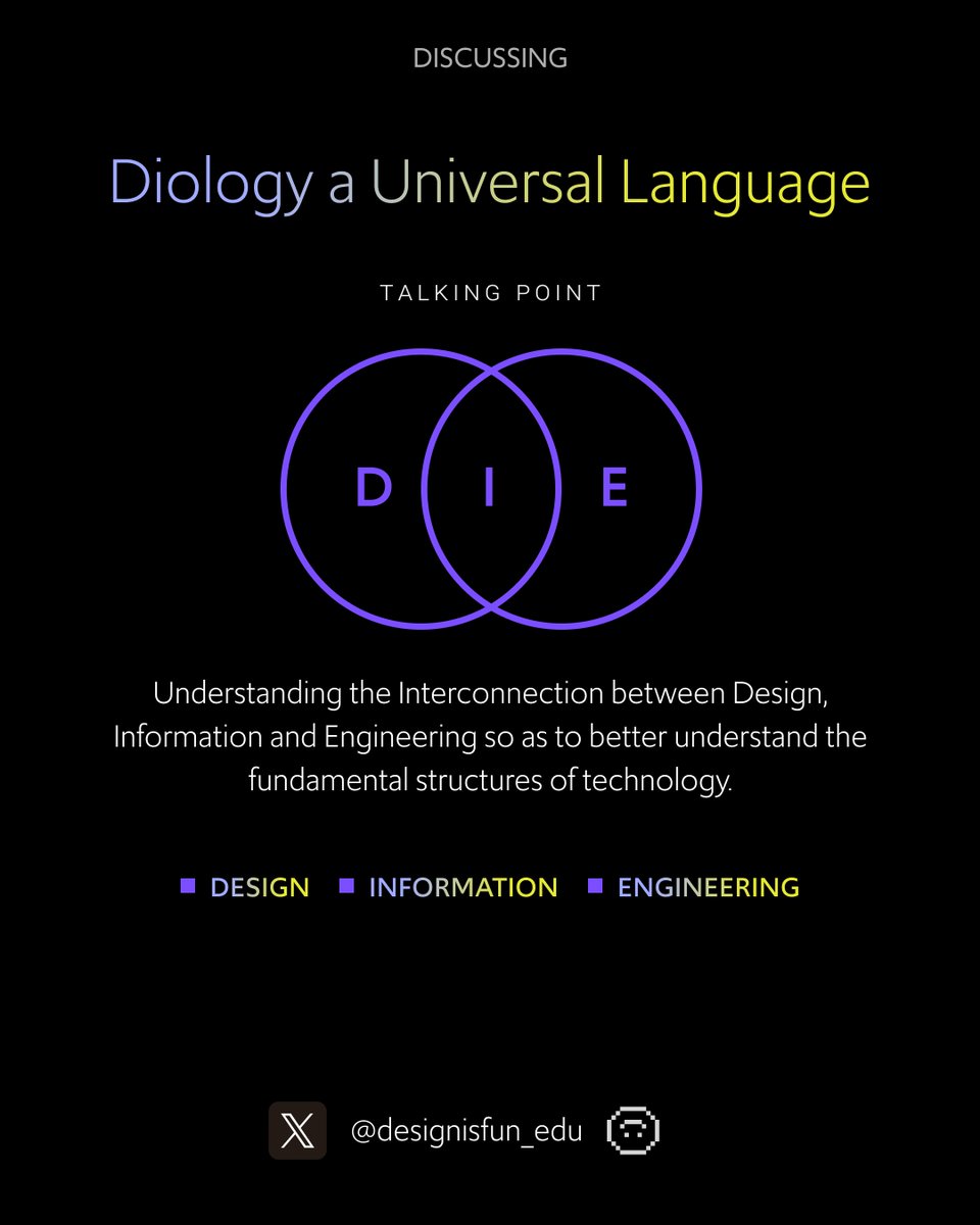 designisfun_edu's tweet image. Talking Point for Tonight&apos;s Discuss... #Diology #Die