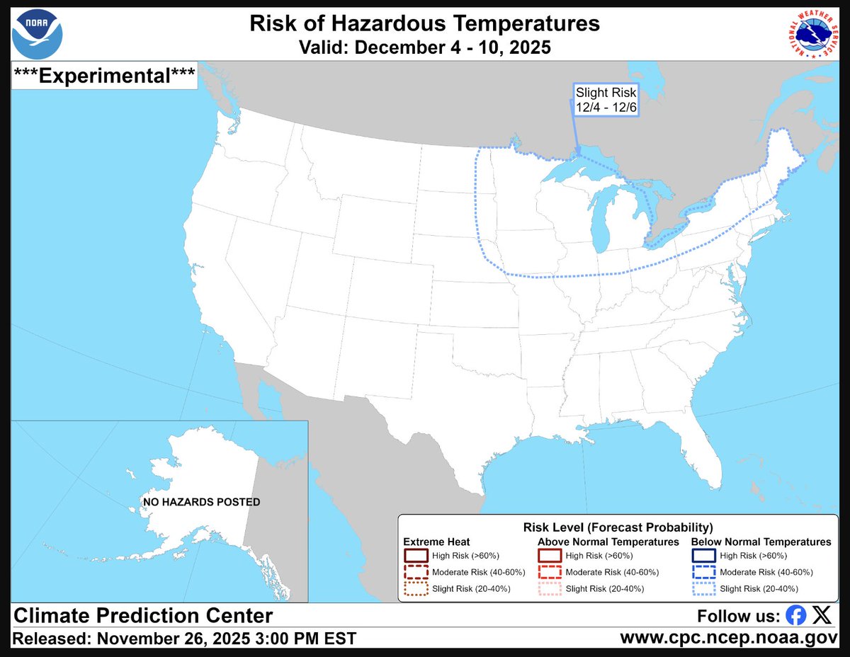 Map of the risk of below normal #temperatures, between Dec. 4 and Dec. 10: