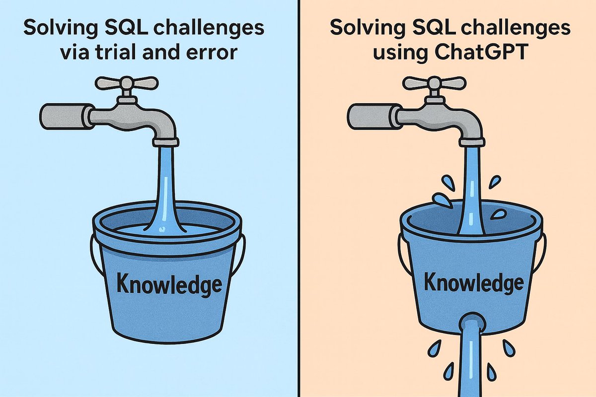 RealBenjizo's tweet photo. ⛔️PAY ATTENTION⛔️

You can't cheat the grind. There is no shortcut to REAL learning.

You can copy queries, and guess your way through problems… but real SQL skill only comes from doing the work. The reps, the challenges, the grind.

I am giving you the tools. Do the work, if you want to level up your SQL the right way.

https://t.co/dRZJMedtaj