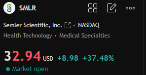 DineshBhaiAnja3's tweet image. 🧄♍
You can follow @hanya_1991! I took his advice and entered the market at the right time, making $28,000 last week. Thanks to him!
#stock $CETY 
 #FundamentalAnalysis   🎬 $TSLA #Brokerage   🧙 $AVGO #Fed 🥘 $LLY #Crypto 👃 $ASST