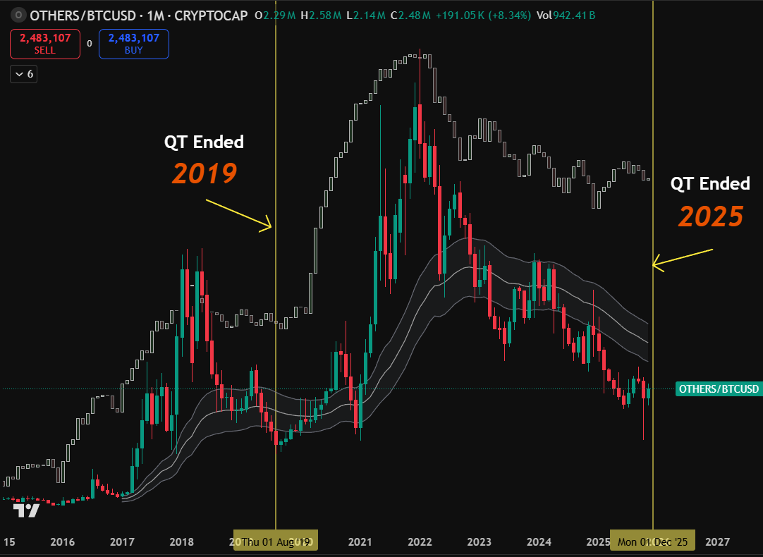 elliotrades's tweet photo. This happens in 5 days btw https://t.co/1zhxLWisqH