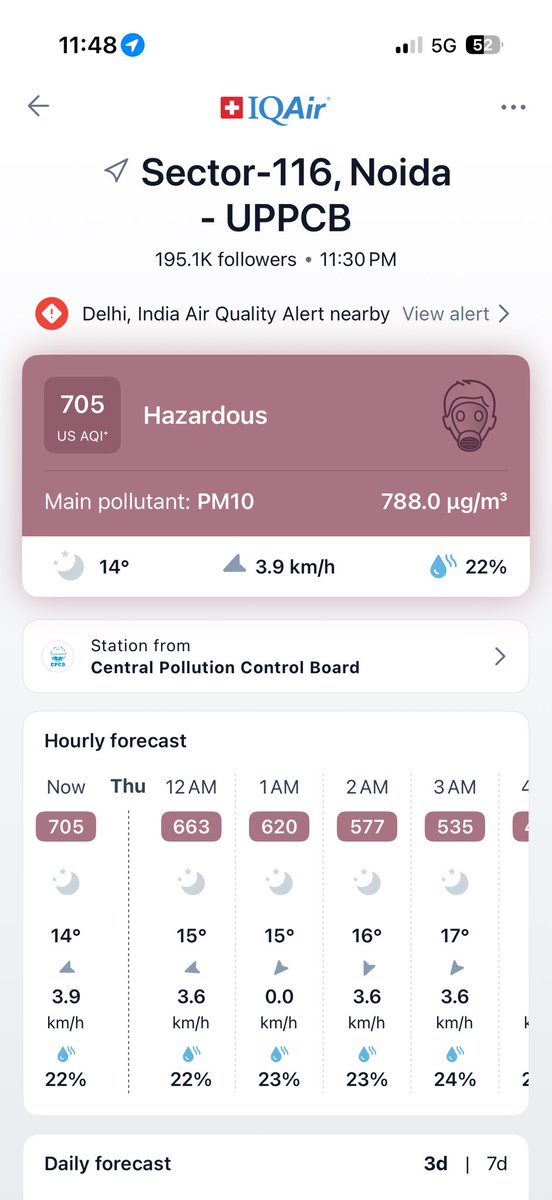 NikhilNikrulz's tweet image. Dear @gupta_rekha  ji it is really helping! I bought a sensor myself to check the impact! My AQI meter maxed out @myogiadityanath @PMOIndia @byadavbjp