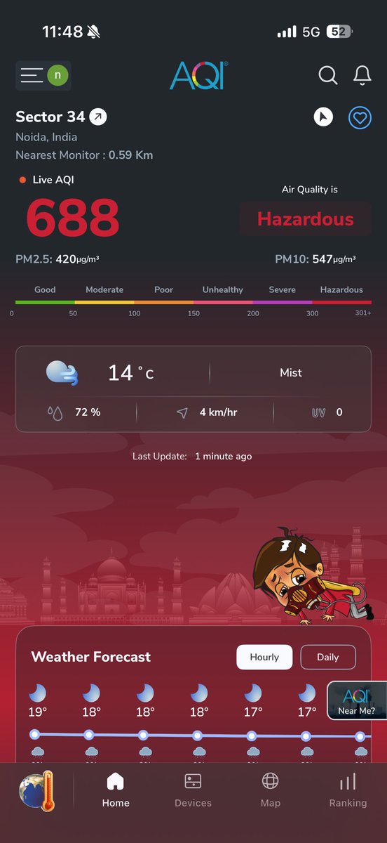 NikhilNikrulz's tweet image. Dear @gupta_rekha  ji it is really helping! I bought a sensor myself to check the impact! My AQI meter maxed out @myogiadityanath @PMOIndia @byadavbjp