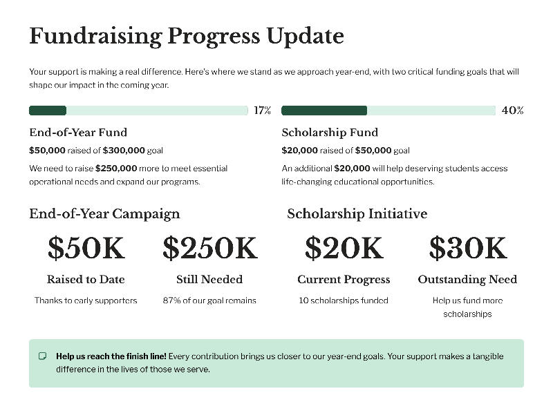 mailchi.mp/bts/scholarshi… Scholarships for Kingdom Impact: Help Us Secure $30K by December 31
Your year-end gift ensures every called student can focus on their ministry preparation—not financial barriers.