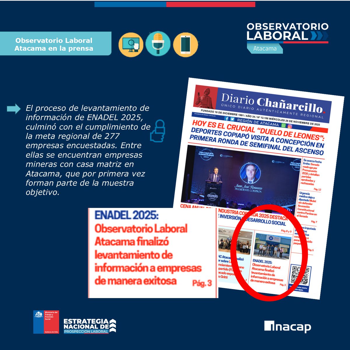 Tras cinco meses de trabajo se dio por finalizada la Encuesta Nacional de Demanda Laboral 2025, instrumento que la <a href="/SubsecTrabajo/">Subsecretaría del Trabajo</a>  aplicó en el país a través de su red de Observatorios Laborales.

Revisa el balance del proceso en Atacama en Diario Chañarcillo👇