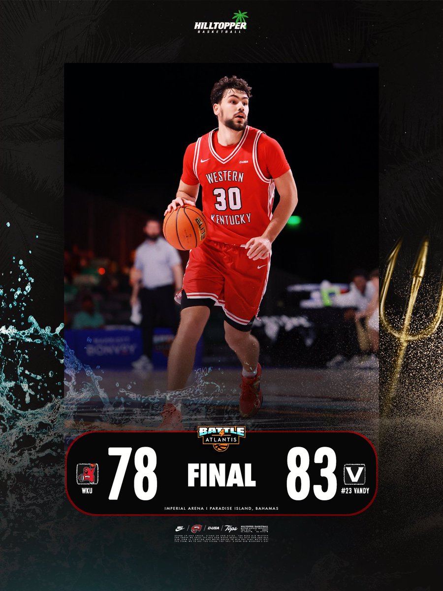 WKU Hilltopper Basketball tweet media