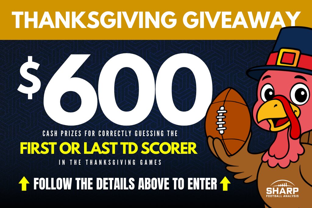 Warren Sharp tweet media