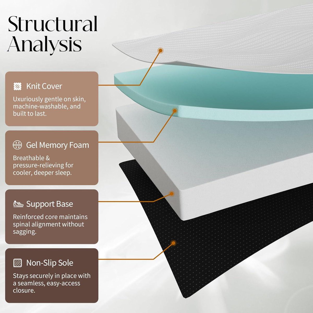primerealtyj's tweet photo. The Space-Saving Sleep Solution: GEMBED’s Tri-Fold Memory Foam Mattress Transforms Small Homes and Guest Room Challenges
Read more: https://t.co/i4El5YC38T https://t.co/x39yT2Ju2z