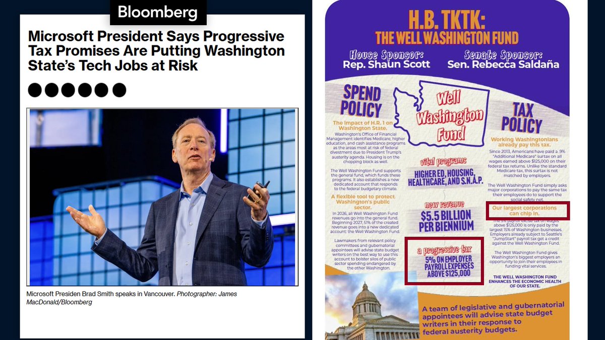 Mark Harmsworth (@markharm) / Posts / X, image size:1200x675