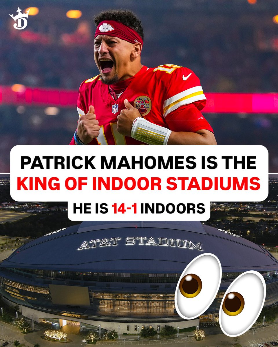 DKSportsbook's tweet image. PATRICK MAHOMES IS 14-1 INDOORS 😮‍💨

Are the Cowboys going to stop him?