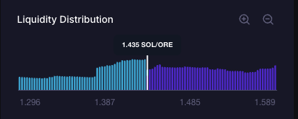 Progress, slowly but surely.