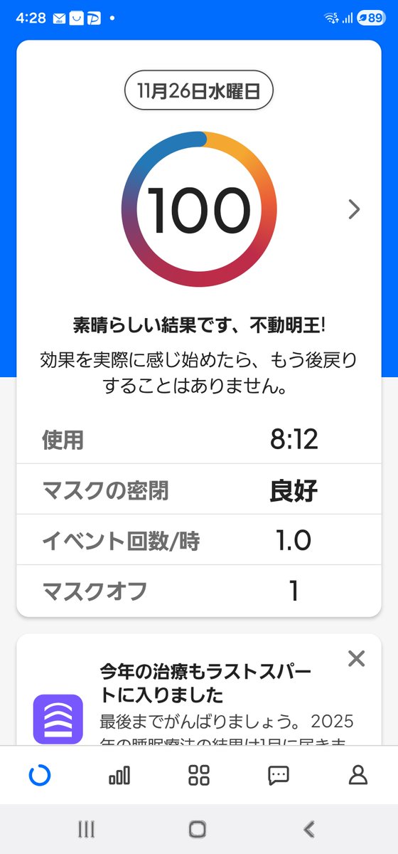 Fudomyoo2023's tweet image. 早上好！2025年11月27日 起床时间 4:21 #高血圧 #睡眠時無呼吸症候群 #SAS #CPAP #myAirアプリ