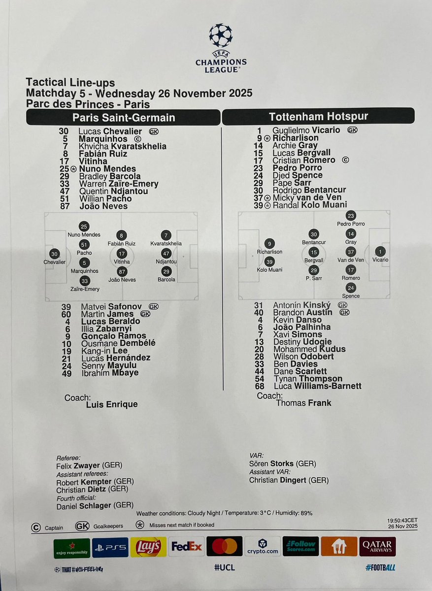 MacSpace__'s tweet image. La feuille de match de ce #PSGTOT avec la surprise Quentin Ndjantou titulaire à la pointe de l’attaque.

Marquinhos va également fêter son 500ème matchs sous nos couleurs parisiennes.

#PSGTOT | #UCL