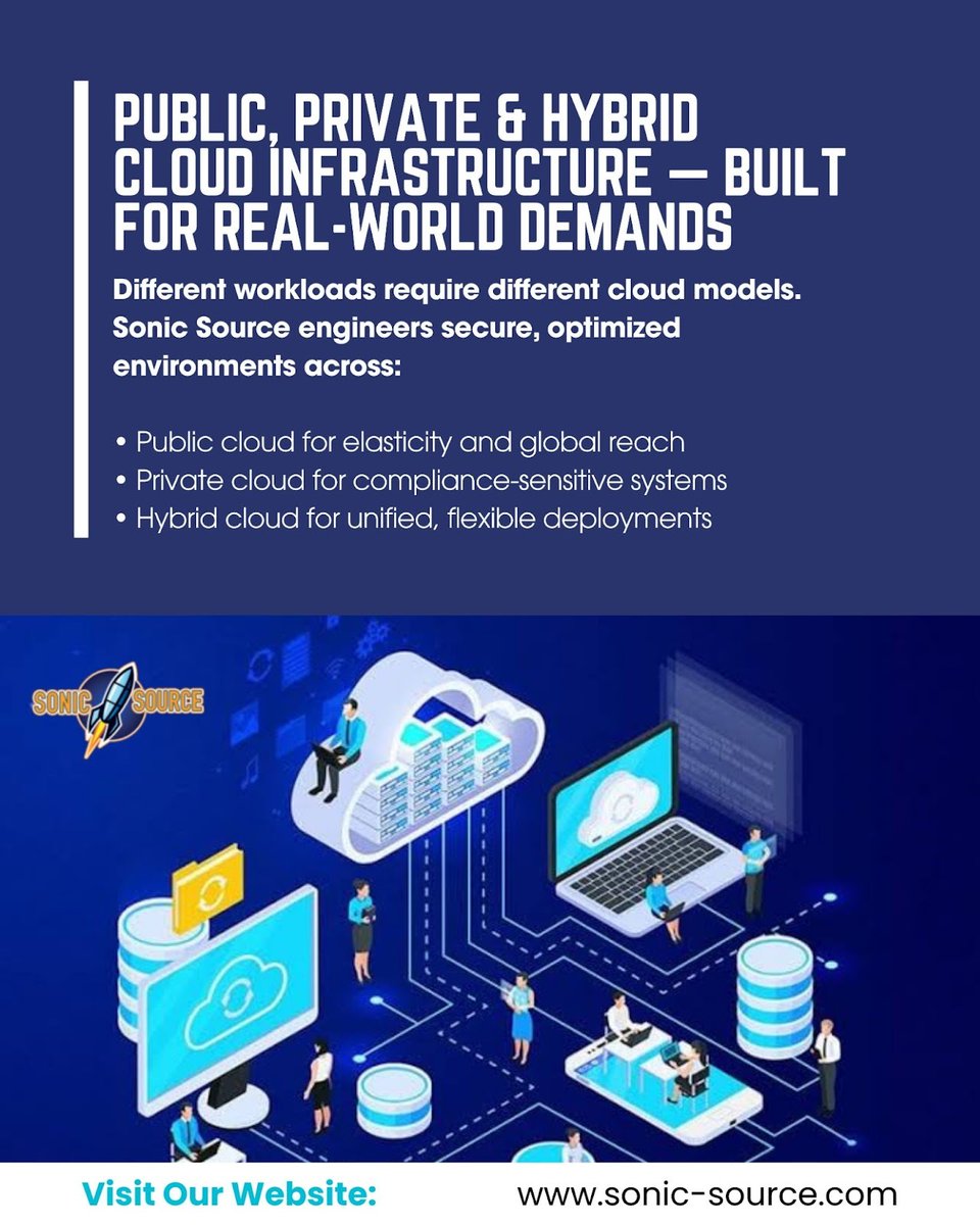 SourceSoni25436's tweet image. Whether you run mission-critical apps or flexible workloads, Sonic Source delivers public, private, and hybrid environments engineered for reliability.
Unified control. Predictable cost. Cloud built for your operations.
.
.
.
.
#sonicsource #hybridcloud #privatecloud
