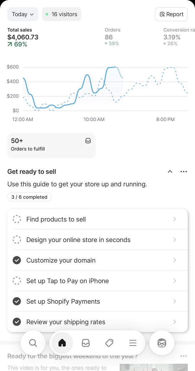 Bout to just chase scale all ad budgets to $1k a day and sleep rest of the week! 🤣